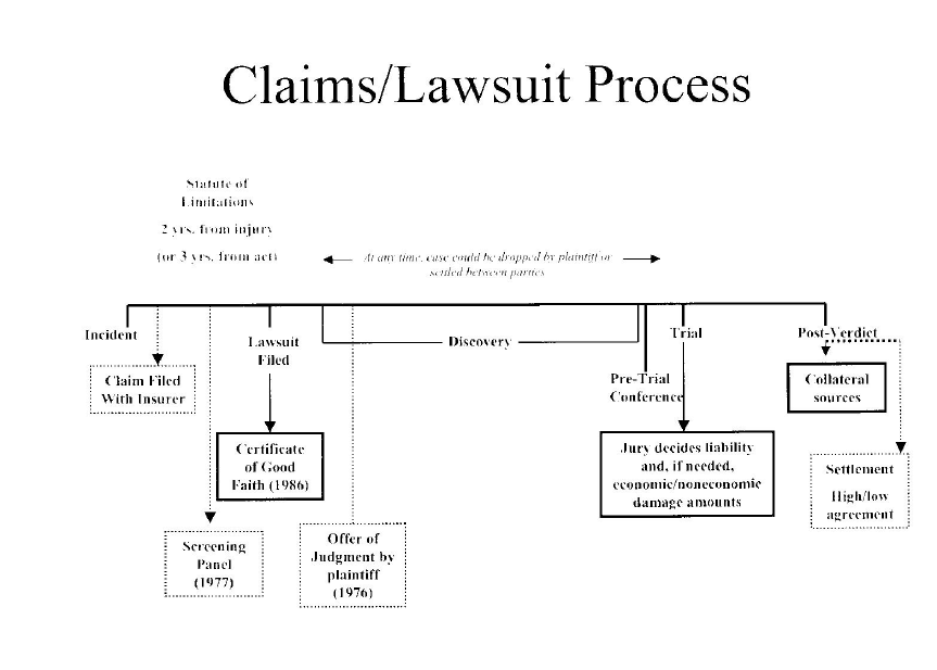 reference range for vitamin lab test