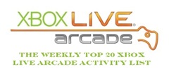 Xbox LIVE Arcade Activity for the week of February 22 - March 1, 2010